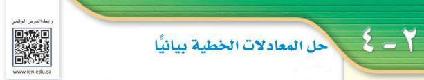 حل المعادلات الخطية بيانياً